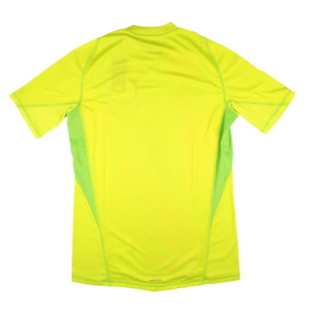 2024-2025 Scotland Home Goalkeeper Shirt (Yellow)